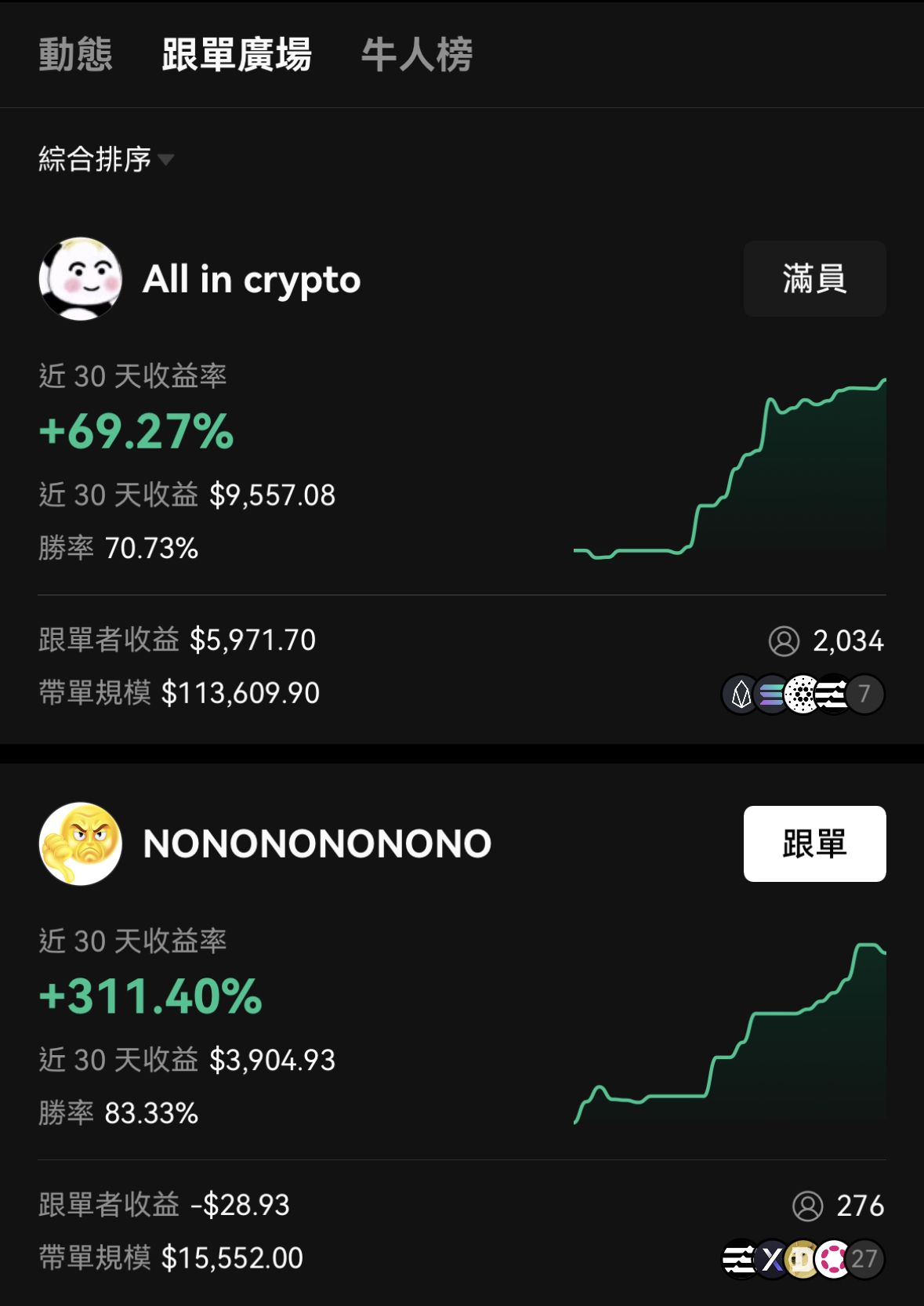 欧意交易所免费注册：新手快速开户流程与安全指南